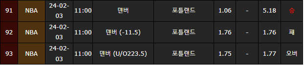 스포츠중계,무료스포츠중계,해외스포츠중계