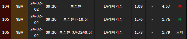 스포츠중계,무료스포츠중계,해외스포츠중계