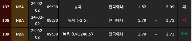 스포츠중계,무료스포츠중계,해외스포츠중계