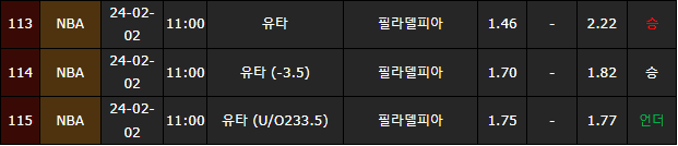스포츠중계,무료스포츠중계,해외스포츠중계