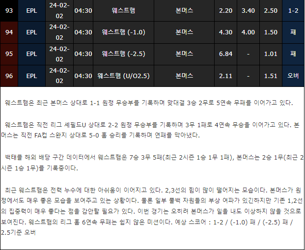 스포츠중계,무료스포츠중계,해외스포츠중계