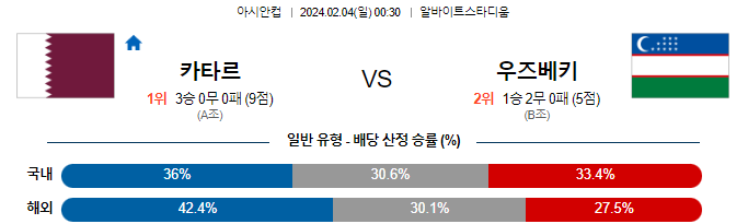 스포츠중계,무료스포츠중계,해외스포츠중계