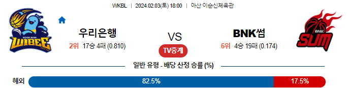 스포츠중계,무료스포츠중계,해외스포츠중계