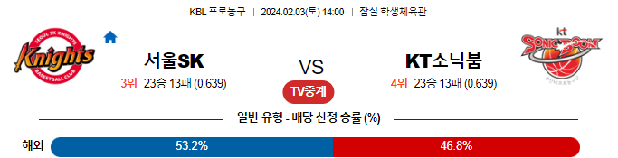 스포츠중계,무료스포츠중계,해외스포츠중계
