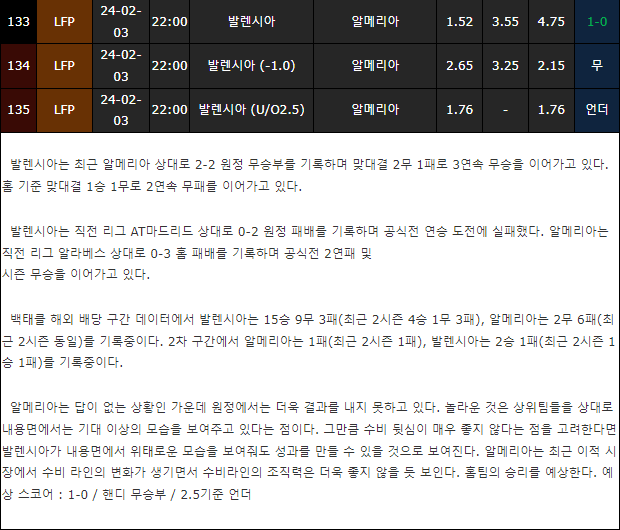 스포츠중계,무료스포츠중계,해외스포츠중계
