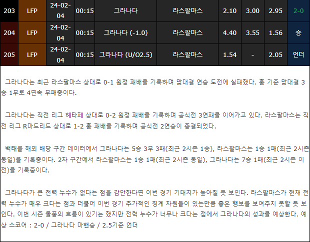 스포츠중계,무료스포츠중계,해외스포츠중계
