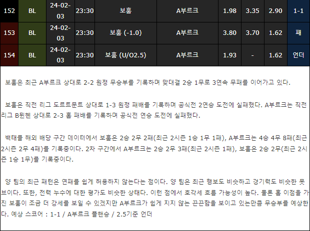 스포츠중계,무료스포츠중계,해외스포츠중계