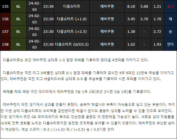 스포츠중계,무료스포츠중계,해외스포츠중계