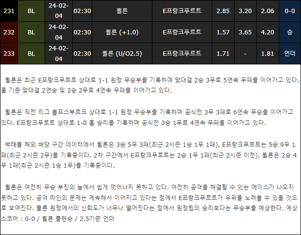 스포츠중계,무료스포츠중계,해외스포츠중계