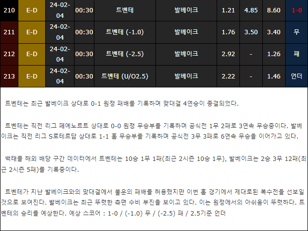 스포츠중계,무료스포츠중계,해외스포츠중계