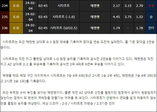 스포츠중계,무료스포츠중계,해외스포츠중계