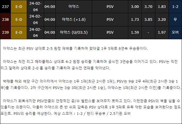 스포츠중계,무료스포츠중계,해외스포츠중계