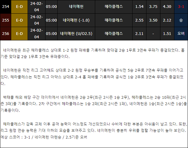 스포츠중계,무료스포츠중계,해외스포츠중계