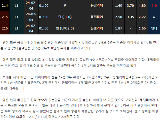 스포츠중계,무료스포츠중계,해외스포츠중계