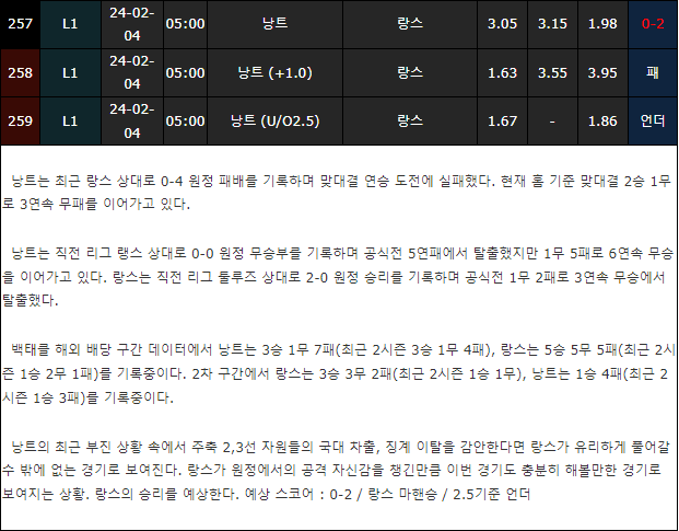 스포츠중계,무료스포츠중계,해외스포츠중계
