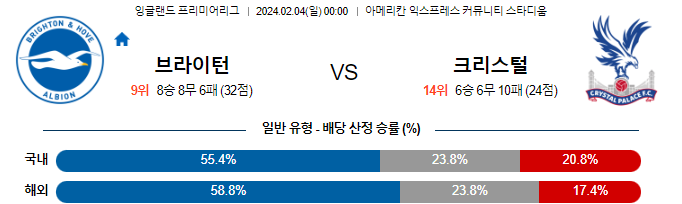 스포츠중계,무료스포츠중계,해외스포츠중계