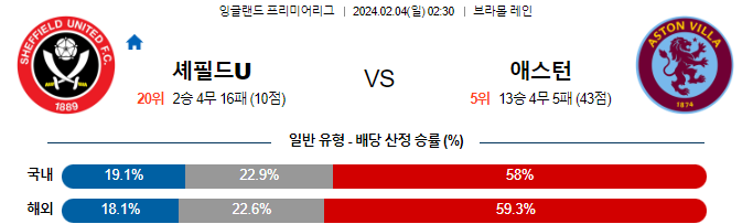 스포츠중계,무료스포츠중계,해외스포츠중계