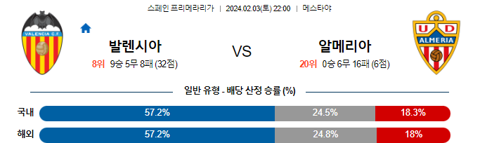 스포츠중계,무료스포츠중계,해외스포츠중계
