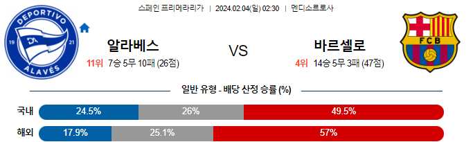 스포츠중계,무료스포츠중계,해외스포츠중계
