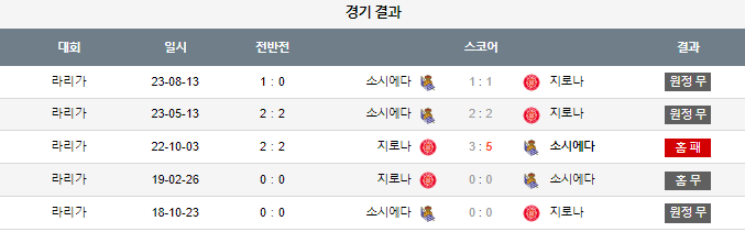 스포츠중계,무료스포츠중계,해외스포츠중계