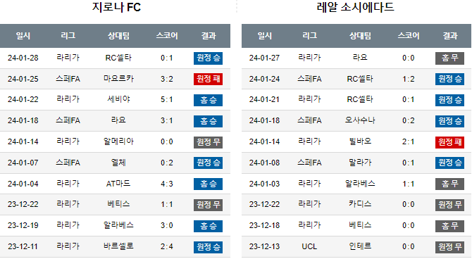 스포츠중계,무료스포츠중계,해외스포츠중계