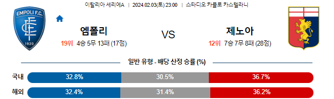 스포츠중계,무료스포츠중계,해외스포츠중계