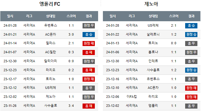 스포츠중계,무료스포츠중계,해외스포츠중계