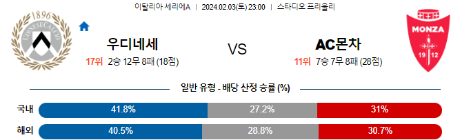스포츠중계,무료스포츠중계,해외스포츠중계