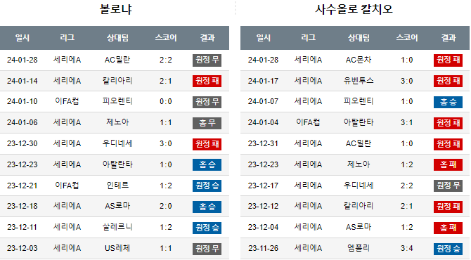 스포츠중계,무료스포츠중계,해외스포츠중계