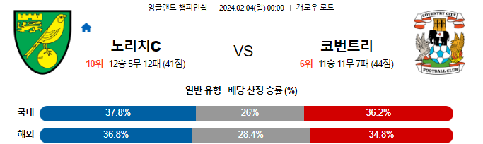 스포츠중계,무료스포츠중계,해외스포츠중계