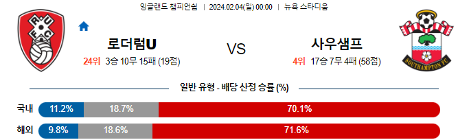 스포츠중계,무료스포츠중계,해외스포츠중계