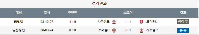 스포츠중계,무료스포츠중계,해외스포츠중계