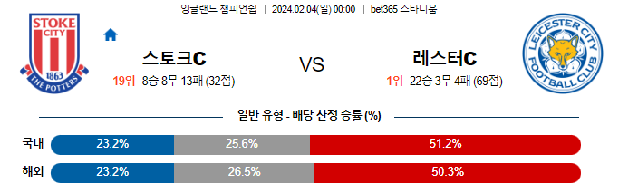 스포츠중계,무료스포츠중계,해외스포츠중계