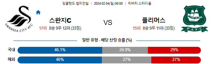 스포츠중계,무료스포츠중계,해외스포츠중계