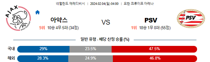 스포츠중계,무료스포츠중계,해외스포츠중계