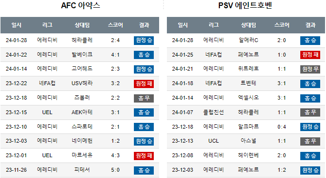 스포츠중계,무료스포츠중계,해외스포츠중계
