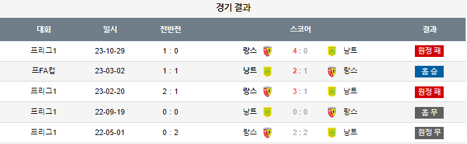 스포츠중계,무료스포츠중계,해외스포츠중계