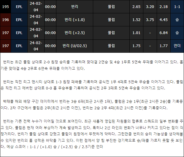스포츠중계,무료스포츠중계,해외스포츠중계