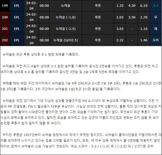 스포츠중계,무료스포츠중계,해외스포츠중계
