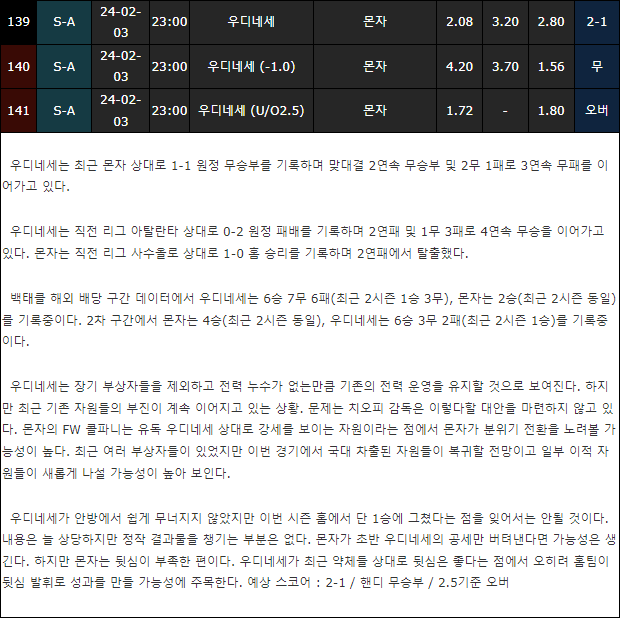 스포츠중계,무료스포츠중계,해외스포츠중계