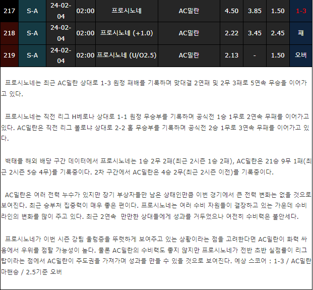 스포츠중계,무료스포츠중계,해외스포츠중계