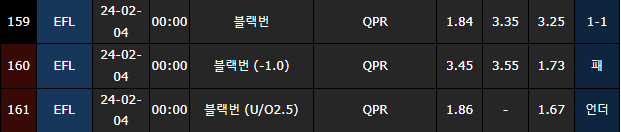 스포츠중계,무료스포츠중계,해외스포츠중계