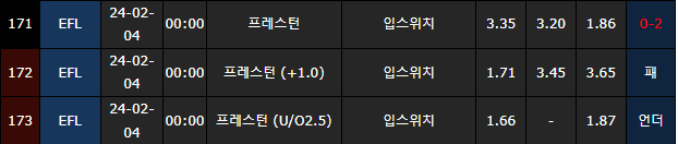 스포츠중계,무료스포츠중계,해외스포츠중계