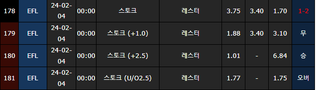 스포츠중계,무료스포츠중계,해외스포츠중계