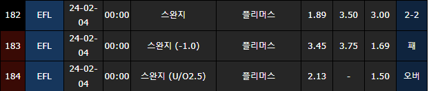 스포츠중계,무료스포츠중계,해외스포츠중계