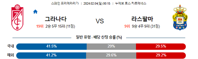 스포츠중계,무료스포츠중계,해외스포츠중계