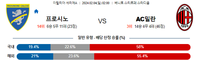 스포츠중계,무료스포츠중계,해외스포츠중계