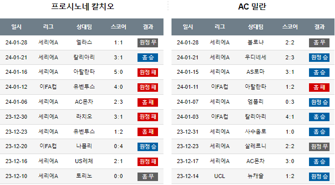 스포츠중계,무료스포츠중계,해외스포츠중계