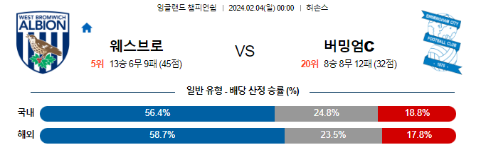 스포츠중계,무료스포츠중계,해외스포츠중계