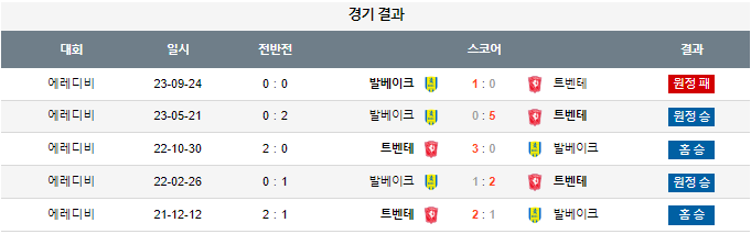 스포츠중계,무료스포츠중계,해외스포츠중계